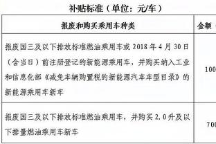 西甲官方：属于皇马七号间的血脉传承